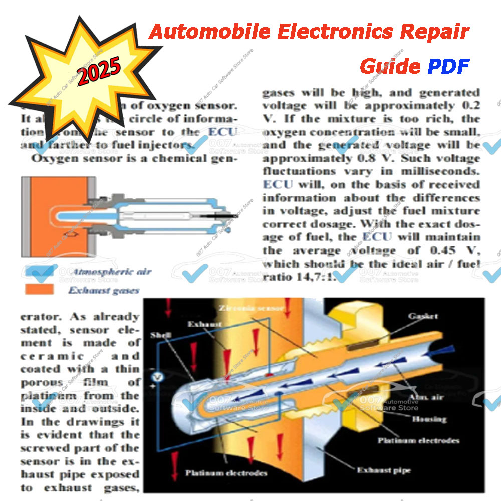 Electronics Repair Guide - NEW Automobile Electronics Repair Guide PDF
