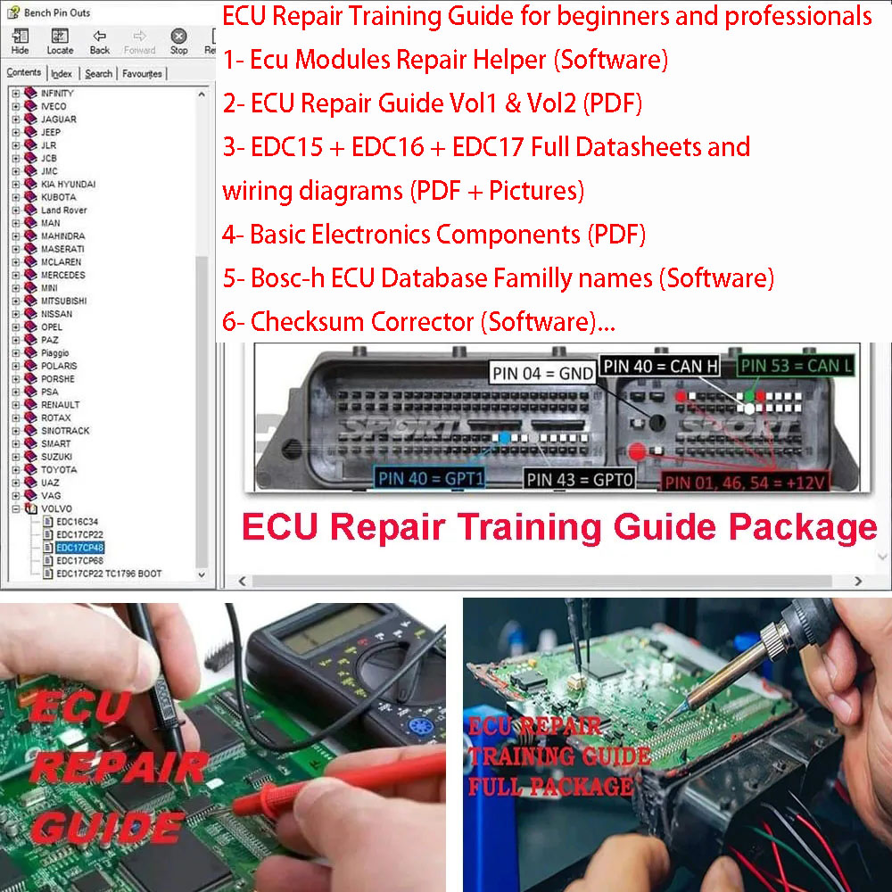 Electronics Repair Guide - ECU Repair Training Guide ECU Basic