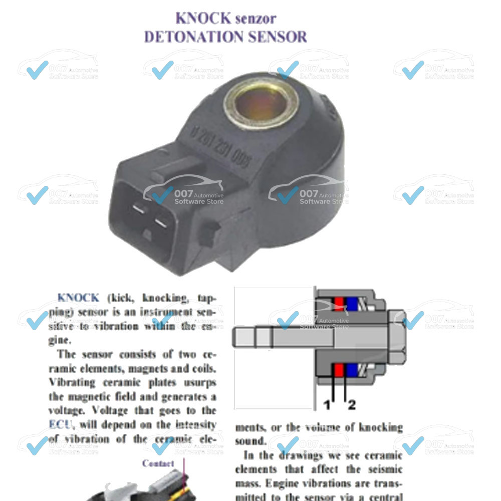 NEW Automobile Electronics Rep - đánh giá và giá Electronics Repair Guide