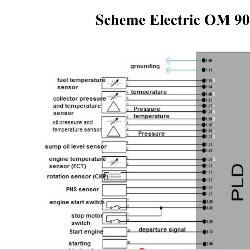 ECU Module Repair Ebooks Packa - đánh giá và giá Electronics Repair Guide