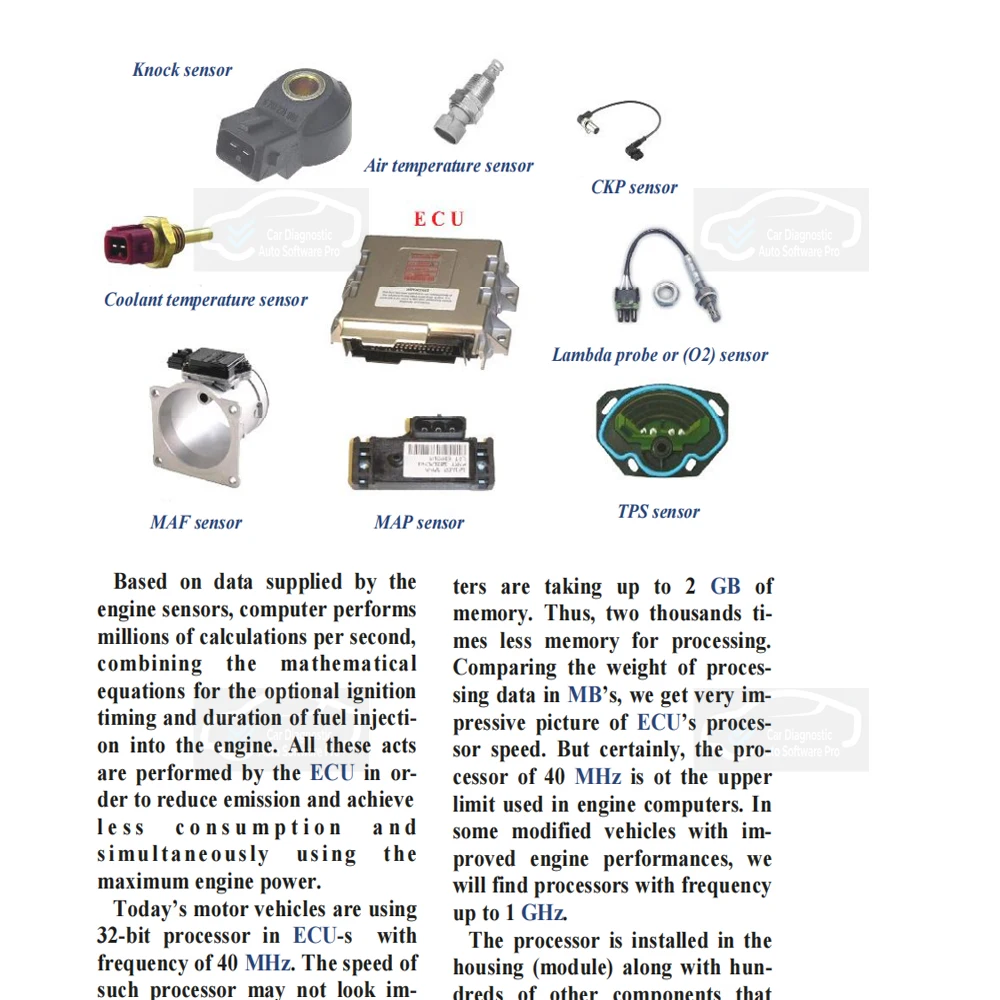 Automobile Electronics Repair  - đánh giá và giá Electronics Repair Guide