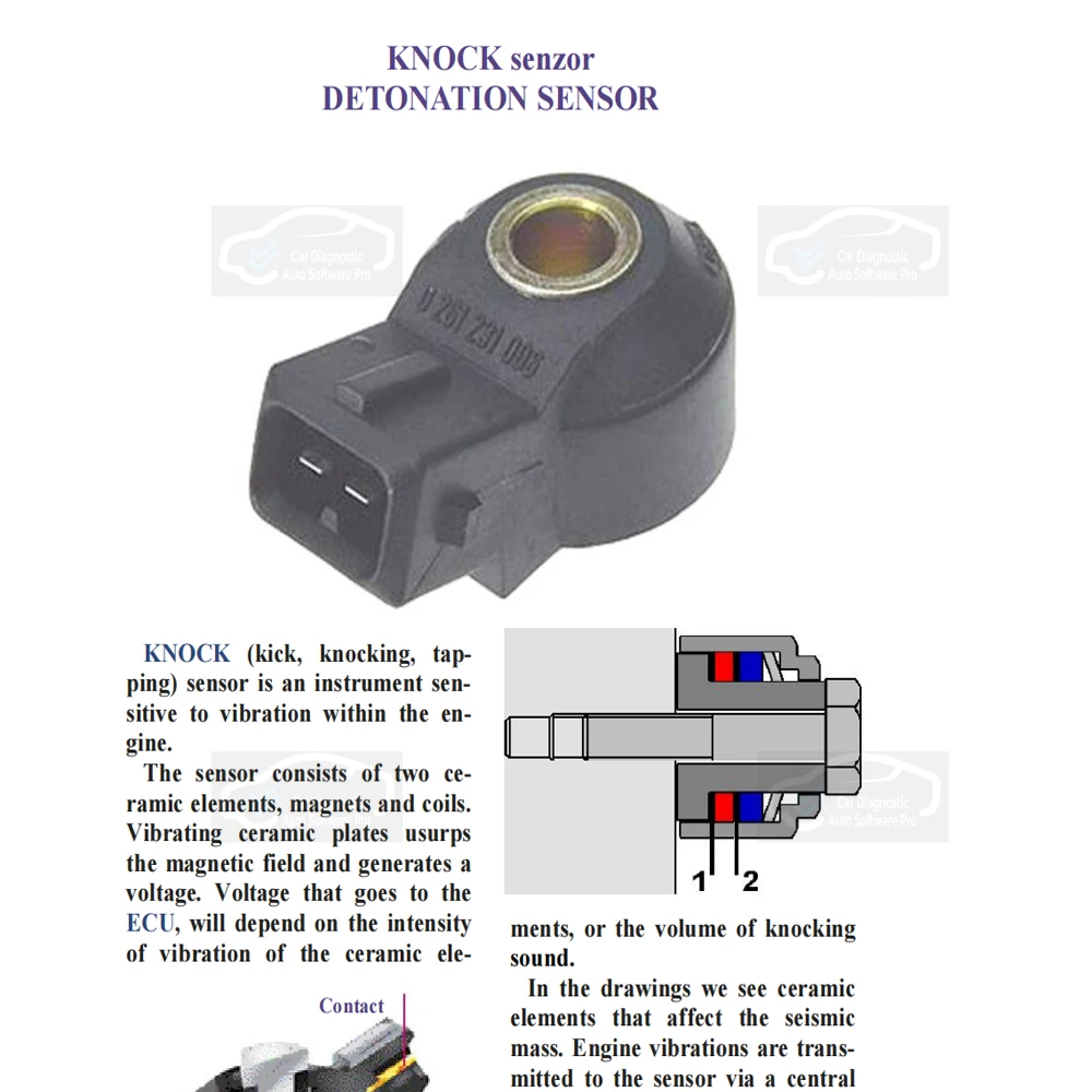 Automobile Electronics Repair  - đánh giá và giá Electronics Repair Guide