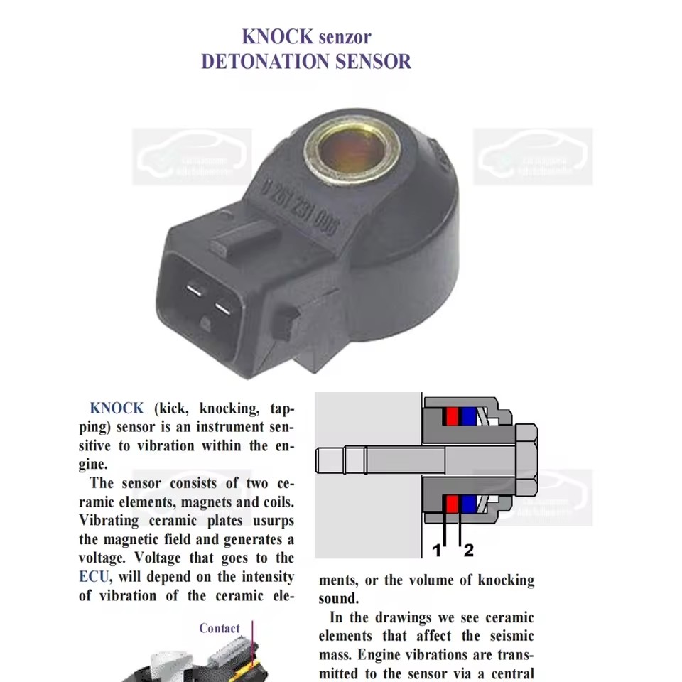 Newest Automobile Electronics  - đánh giá và giá Electronics Repair Guide