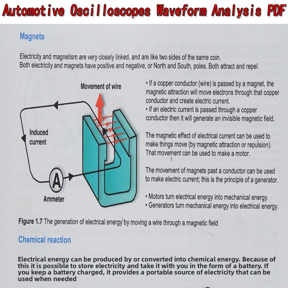 Automotive Oscilloscopes Wavef - đánh giá và giá Electronics Repair Guide