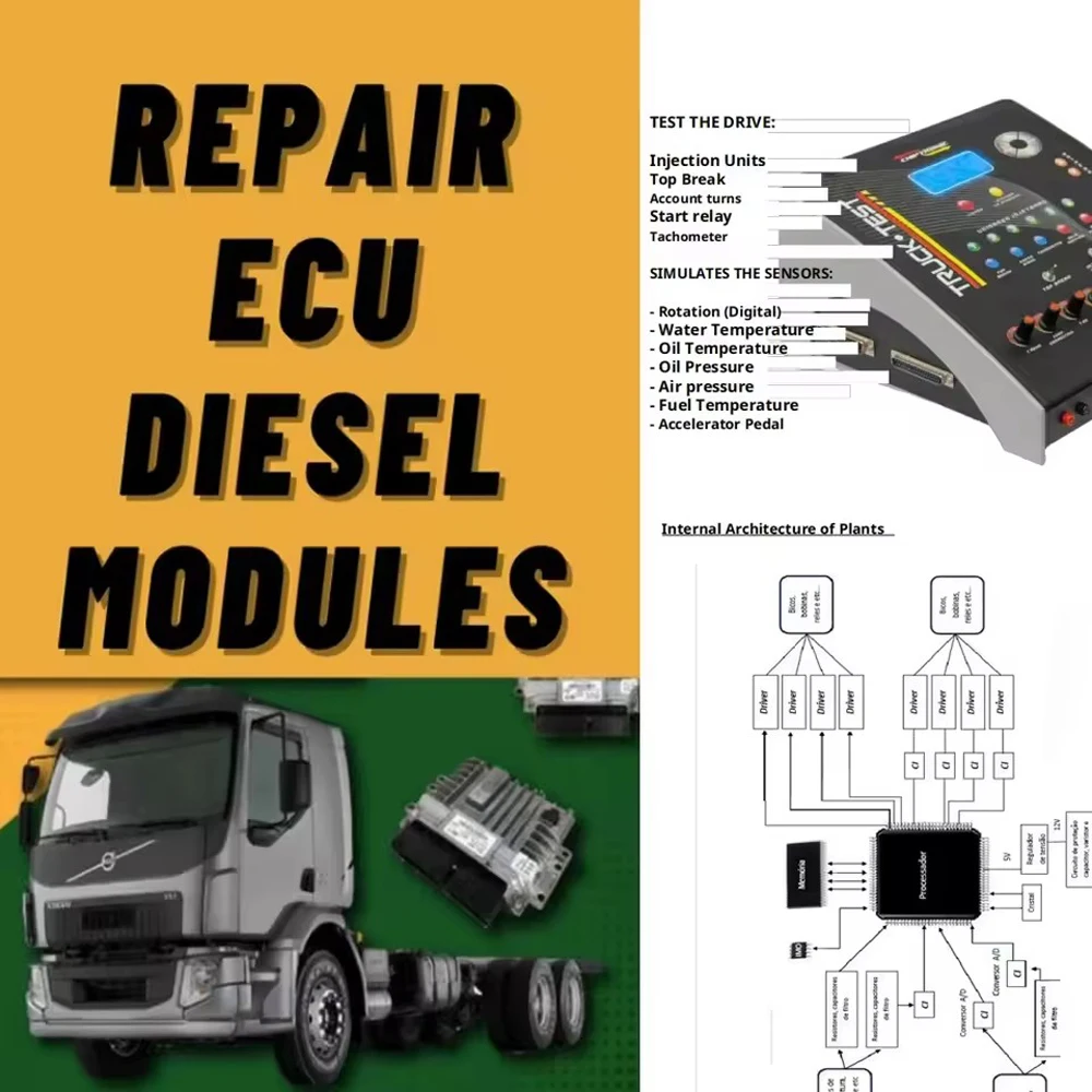 ecu ECU Repair Manuals PDF Die - đánh giá và giá Electronics Repair Guide