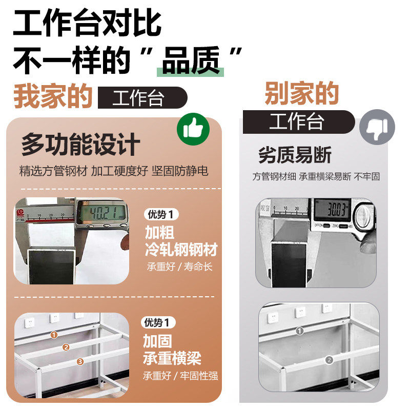 Anti-static workbench with lig - đánh giá và giá Electronics Repair Table