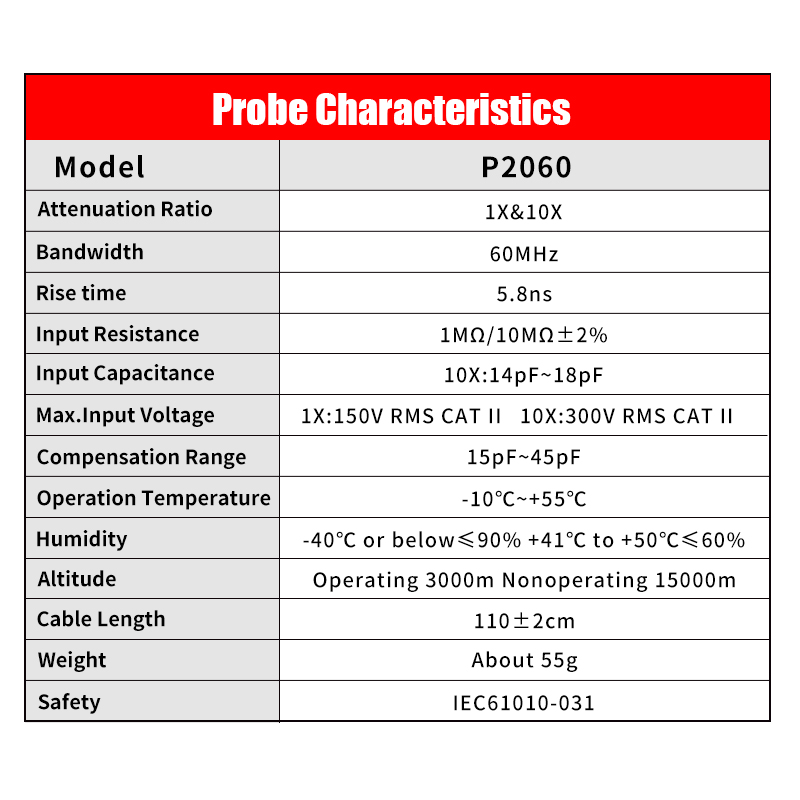 Oscilloscope Probe Kit 60MHz 1 - đánh giá và giá Electronics Repair Equipment